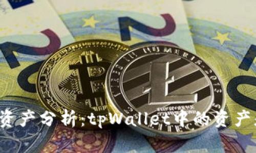 tpWallet资产分析:tpWallet中的资产是美元吗?