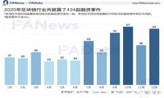 tpWallet：真实的加密货币钱