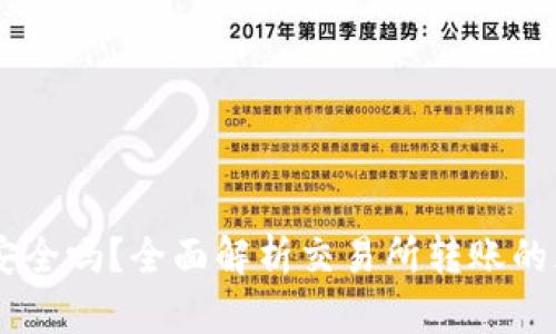 OKEx转账安全吗？全面解析交易所转账的风险与保障