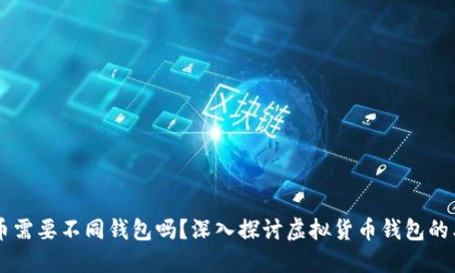 不同虚拟币需要不同钱包吗?深入探讨虚拟货币钱包的类型与使用