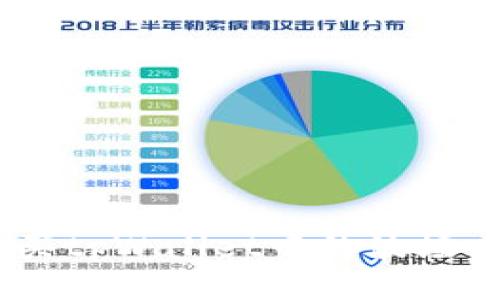 如何购买tpWallet中的波场币(TRX)