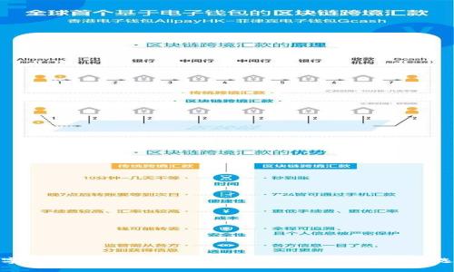 数字钱包下载手机版:安全便捷的移动支付新选择