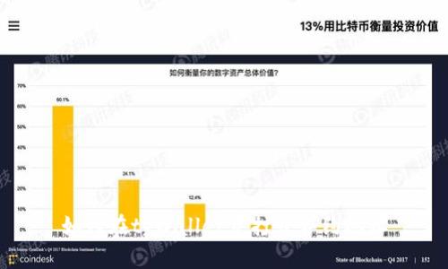 如何在tpWallet中打开合约地址