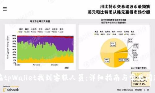 如何在tpWallet找到客服人员:详细指南与常见问题解答