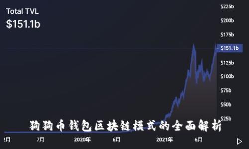 狗狗币钱包区块链模式的全面解析