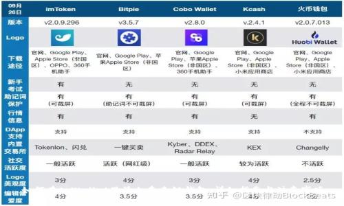 如何在tpWallet里添加夸克链钱包:详细指南与注意事项