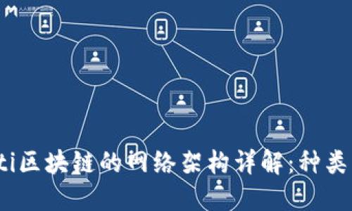 bianoti区块链的网络架构详解:种类与特点