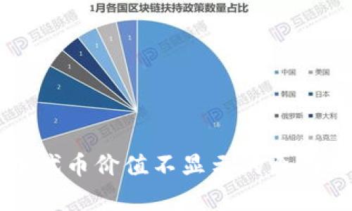 tpWallet中代币价值不显示的原因及解决方法