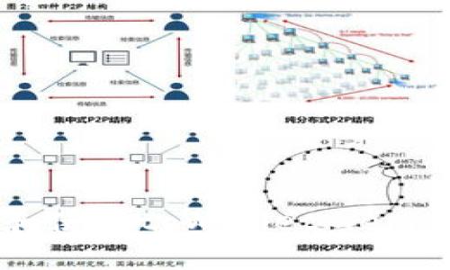 如何查看和使用tpWalletmemo:完整指南