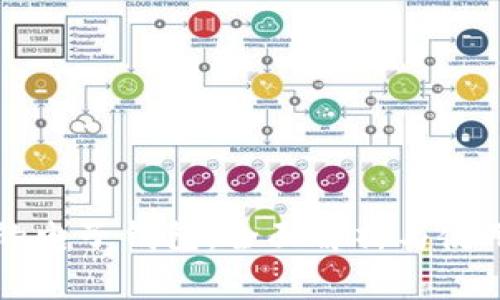 常用的电子钱包:全面解析与使用指南