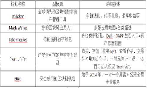 数字货币硬钱包办理指南：安全、便捷与选择