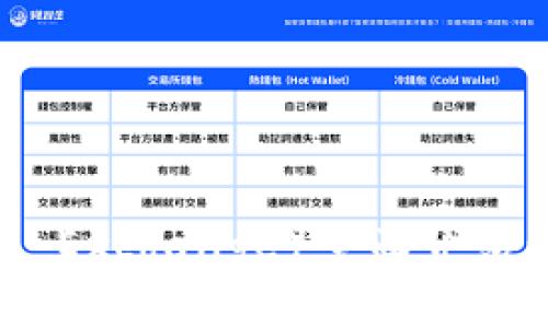 币赢交易所(CoinWin Exchange)全面介绍:平台特色与交易优势
