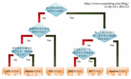 如何通过TP钱包将USDT转移到币安交易所?