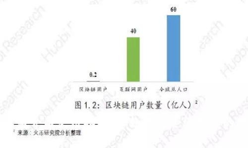 核心钱包简介与使用指南 | 如何安全管理您的数字资产