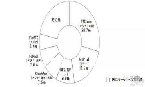 如何购买tpWallet薄饼:新手指南与常见问题解析
