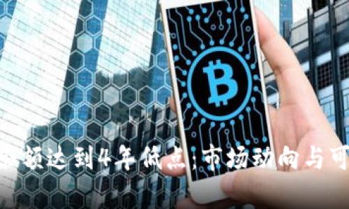 ETH交易所余额达到4年低点:市场动向与可能影响分析