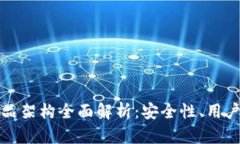 区块链钱包的产品架构全