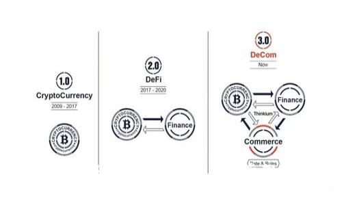 如何注册Upbit:详尽指南与步骤解析