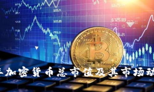2023年加密货币总市值及其市场动态分析