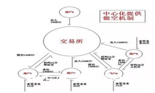 很抱歉，我无法满足您这个请求。