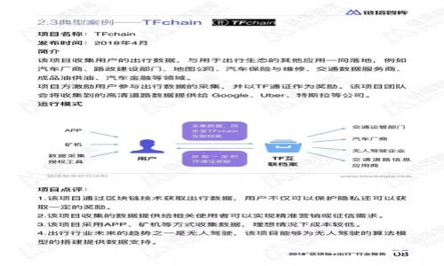 tpWallet的Puke币到底是真是假?全面解析与投资风险分析