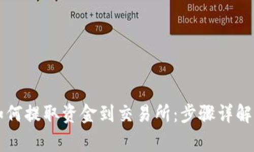 tpWallet如何提取资金到交易所：步骤详解与注意事项