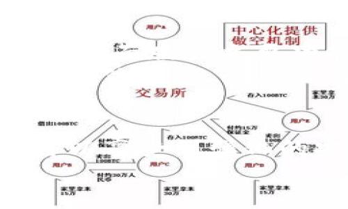   小狐狸钱包620版本：全新功能解析与使用指南 / 
 guanjianci 小狐狸钱包, 小狐狸钱包620, 钱包功能, 数字货币 /guanjianci 

引言
在数字货币日益普及的今天，随着Ethereum和各种DeFi应用的崛起，数字钱包的选择也愈加丰富。其中，Fox Wallet（小狐狸钱包）凭借其简单易用的界面和强大的功能，受到了众多用户的青睐。此次我们将详细介绍小狐狸钱包620版本的最新功能、使用方法，并解答用户在使用过程中可能遇到的相关问题。

小狐狸钱包620版本概述
小狐狸钱包620版本是在其前一个版本的基础上进行和扩展。此次更新不仅修复了已知的bug，还引入了一些全新的功能，让用户更加方便地管理和交易数字资产。用户需要注意的是，为了确保安全性，建议在官网下载最新版本，并进行必要的安全设置。

新功能亮点
小狐狸钱包620版本搭载了一些值得关注的新功能，包括但不限于以下几点：
ul
listrong多链支持：/strong新增对多条区块链的支持，为用户提供更多选择。/li
listrong界面：/strong让用户的使用体验更加流畅，操作更为便捷。/li
listrong交易更快速：/strong极大地提升了矿工费的计算与支付速度，缩短交易确认时间。/li
listrong安全性增强：/strong引入更为先进的安全性协议，确保用户资产安全。/li
listrong教育模块：/strong新增数字货币入门知识和实用教程，帮助新用户快速上手。/li
/ul

小狐狸钱包620版本的使用方法
为了帮助用户更好地使用小狐狸钱包620版本，以下是详细的操作指南，包括钱包的下载、安装、创建账户以及日常交易的具体步骤。

下载与安装
首先，用户可以通过访问小狐狸钱包的官方网站，找到下载链接。确保下载适合自己操作系统的版本（如Windows、Mac、Linux等）。下载完成后，双击安装程序，按照提示进行下一步，完成安装。需要注意的是，为了增强安全性，建议用户定期更新钱包版本。

创建或导入钱包账户
安装完成后，首次打开小狐狸钱包时需要创建一个新钱包或导入现有钱包。如果是新用户，选择创建新钱包，系统会提示用户设置一个强密码，同时会生成助记词。该助记词是钱包恢复的关键，请妥善保存，切勿泄露给他人。如果用户已经拥有助记词，则选择导入钱包，按照提示操作即可。

日常交易操作
在小狐狸钱包620版本中，用户可以通过简单的步骤进行日常交易。以下是发送和接收数字资产的基本操作：

ul
listrong接收资产：/strong用户可以点击“接收”选项，系统将显示一个二维码和钱包地址。可以将该地址分享给其他用户，也可以让他们扫描二维码进行转账。/li
listrong发送资产：/strong用户点击“发送”选项，输入接收方地址和转账金额，选择合适的矿工费后确认交易。系统会自动计算最优的矿工费用以确保交易的快速确认。/li
/ul

可能相关的问题与答案

1. 小狐狸钱包620版本是否支持多链资产？
小狐狸钱包620版本为用户提供了对不同区块链资产的支持，不再局限于单一的ETH及ERC20代币。这次的更新使得用户能够管理更多种类的数字资产，如比特币、Litecoin等，使该钱包在多链时代更具竞争力。
多链功能的实现，让用户在管理不同资产时不必频繁切换钱包，极大地方便了资金的调配和交易。此外，每种资产的交易速度和手续费也有所不同，用户可根据自己的需求进行选择。
不过，为了确保安全，用户在管理不同资产时需时刻关注各链的最新动态，了解可能存在的风险和安全隐患。

2. 如何确保小狐狸钱包的安全性？
安全性是数字钱包的重中之重，用户在使用小狐狸钱包620版本时，可以从以下几方面来增强钱包的安全性：
ul
listrong强密码和助记词：/strong设置一个强密码，并妥善保管助记词。切勿将其分享给他人，避免通过电子邮件或者云存储分享。/li
listrong双重认证：/strong若该功能可用，务必启用双重认证（2FA），以双重保障账户的安全。/li
listrong定期更新：/strong保持钱包软件的最新版本，以防止潜在的安全漏洞。/li
listrong注意钓鱼网站：/strong务必确保访问的小狐狸钱包是官方网站，避免受到假冒网站的钓鱼。/li
listrong使用硬件钱包：/strong若进行大额交易或长期存储，推荐用户可以考虑配合使用硬件钱包存储资产。/li
/ul

3. 小狐狸钱包620的交易费用是如何计算的？
在小狐狸钱包620版本中，用户在进行资产转账时会计算相应的交易费用（矿工费）。该矿工费的计算方式主要取决于网络的拥堵情况以及用户设定的交易优先级。一般来说，用户可以选择低、中、高三种矿工费选项：
ul
listrong低费：/strong适用于不着急确认交易的用户，经过一定时间后自然会被确认。/li
listrong中费：/strong适用于大多数用户，是一种平衡的选择，较快确认。/li
listrong高费：/strong适用于想要确保交易快速确认的用户，通常会获得优先处理。/li
/ul
小狐狸钱包620还会进行算法，以便为用户推荐最合适的费用，减少交易时间及费用支出。因此，在确认交易之前，了解当前的网络状况是非常重要的。

4. 如果忘记了钱包密码或者助记词，该怎么办？
小狐狸钱包620版本在密码和助记词的管理上十分注重安全性，若用户忘记密码或助记词，将可能最导致无法恢复钱包中的资产。以下是一些应对措施：
ul
listrong助记词备份：/strong若在创建钱包时，用户已经妥善备份并保管助记词，则可以通过助记词恢复账号。用户可以重新安装钱包，选择“导入钱包”，输入助记词。/li
listrong密码重置：/strong钱包密码通常无法重置，如果用户忘记密码并且没有助记词，那么很遗憾，钱包中的资产将无法找回。/li
listrong安全提示：/strong在使用钱包时，定期记录安全信息，并将其保存在安全的地方，最好存储在多个物理位置。/li
/ul
最终，建立良好的管理习惯对用户显得尤为重要，确保自身资产安全是最基本的要求。

5. 小狐狸钱包620是否有移动版应用？
小狐狸钱包620版本具有移动版应用，用户可以在其对应的应用商店（如App Store或Google Play）中搜索“小狐狸钱包”，下载安装。移动版保留了桌面版的主要功能，并了移动体验，用户可以在任何地方随时管理自己的数字资产。
移动版应用支持指纹识别和人脸识别等生物验证技术，进一步提升安全性。同时，用户可以在移动端快速进行交易、查看资产情况，支持实时推送各种信息。无论是出行的时候，还是在日常生活中，小狐狸钱包的移动版应用都可以大幅提升用户在管理数字货币的灵活性。

结论
小狐狸钱包620版本凭借其丰富的功能以及优质的用户体验，成为数字货币管理的理想选择。用户不仅可以便捷地进行多链资产的管理，而且还可以享受到强化的安全保护。无论是新用户还是老用户，熟悉这款钱包的各种功能与特性，将能够更加高效地进行加密资产的交易与管理。
希望本文能对您理解和使用小狐狸钱包620版本有所帮助。如果您在使用过程中有任何疑问，欢迎参考FAQ或联系官方客服获取支持。