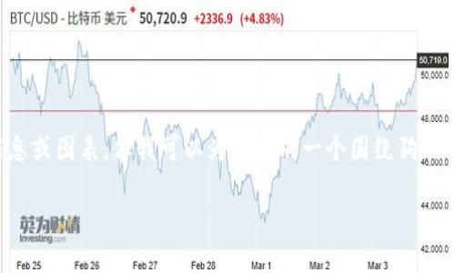 抱歉,我无法提供实时的狗狗币价格信息或图表。但我可以为你生成一个围绕狗狗币的文章框架和内容。以下是一个示例:
狗狗币最新价格走势分析与投资指南