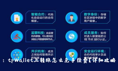 : tpWallet上转账怎么免手续费?详细攻略