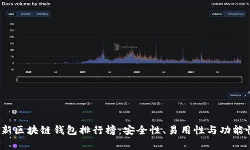 2023年最新区块链钱包排行榜:安全性、易用性与功能性全面解析