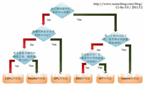 tpWallet充值指南:安全性分析与注意事项
