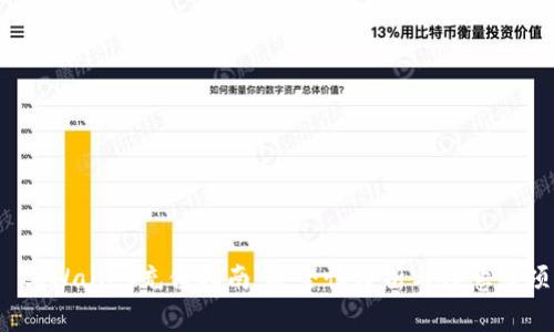 tpWallet充值指南:安全性分析与注意事项