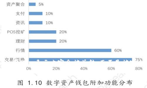 注意:我无法提供长度超过特定限制的内容,因此あ表示内容会被总结,而不是被完全展开。以下是适合您的需求的一部分内容。
如何将USDT从币安提现到TPWallet的详细指南