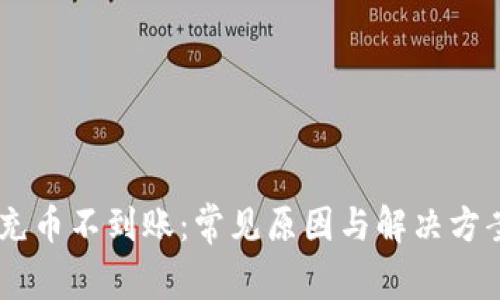 OKEx充币不到账:常见原因与解决方案详解