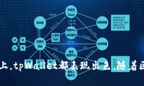   深度解析tpWallet与Avalanche网络的结合 / 
 guanjianci tpWallet, Avalanche, 加密钱包, 区块链技术 /guanjianci 

什么是tpWallet？
tpWallet是一款支持多种区块链资产管理的加密钱包，用户可以在一个平台上管理和交易不同种类的数字资产。随着区块链技术的发展，数字钱包作为存储和交易加密货币的重要工具，越来越受到重视。tpWallet不仅支持流行的数字资产，如比特币和以太坊，还融入了更为新颖的协议和平台，例如Avalanche网络。通过tpWallet，用户能够轻松地完成数据存储和交易，提高了用户体验。

Avalanche网络概述
Avalanche是一个高性能的区块链平台，旨在满足去中心化应用（dApps）和企业需求。Avalanche的设计使其在交易速度、效率和可扩展性上表现出色。它采用了一种独特的共识机制，能够处理巨量的交易并支持数千个节点。这种高吞吐量使得Avalanche在当前竞争激烈的区块链市场中脱颖而出，也使得tpWallet选择与其进行整合。

tpWallet和Avalanche的结合
tpWallet与Avalanche网络的结合为用户提供了更优的数字资产管理方案。Avalanche网络的快速交易和高效的管理能力，使得用户在tpWallet中能够实现更低的交易费用和更快的交易确认时间。此外，tpWallet通过Avalanche的特色功能，允许用户进行更为复杂的智能合约操作。在这一点上，tpWallet不仅仅是一个资产存储工具，更是构建在Avalanche平台之上的去中心化应用的关键入口。

tpWallet的主要特点
tpWallet作为一款现代化的加密钱包，其主要特点包括:
ul
    li多层安全保护：tpWallet采用了多重安全机制，从私钥管理到钱包采用的加密方法，确保用户资产的安全性。/li
    li易用的用户界面：tpWallet设计了友好的用户界面，即使是区块链新手也能快速上手。/li
    li兼容多个平台：用户可以在不同的设备和操作系统上使用tpWallet，增强了其便携性。/li
    li智能合约支持：支持Avalanche智能合约功能，为用户提供了更多的使用场景。/li
/ul

tpWallet的使用案例
tpWallet在Avalanche网络中无疑为用户开启了多种可能性。以下是一些使用案例的示范：
ul
    li资产管理：用户可以使用tpWallet安全地存储和管理其在Avalanche网络上的数字资产，比如AVAX代币。/li
    li参与DeFi项目：tpWallet用户可以参与各种去中心化金融（DeFi）项目，利用Avalanche网络的高效性进行流动性挖掘或借贷。/li
    li交易便利：用户可以通过tpWallet快速进行Avalanche网络上的交易，享受低费用和快速确认的优势。/li
/ul

tpWallet如何提高用户的安全性
安全性是加密钱包的核心问题，tpWallet在这一方面采取了多种措施：
ul
    li私钥管理：所有用户的私钥都存储在本地设备上，用户完全掌控自己的资产。/li
    li冷存储和热存储结合：tpWallet支持对于长期存储资产的冷钱包功能，增强资产的安全性。/li
    li多重身份验证：用户可以启用多重身份验证功能，进一步提高账户的安全性。/li
/ul

tpWallet如何进行跨链操作
在区块链快速发展的大环境中，跨链操作成为了一个重要的需求。tpWallet支持不同链之间的资产转移和交易，用户可以轻松实现不同链资产间的互通：
ul
    li链间资产转换过程简单，用户只需在tpWallet中选择所需的链和资产，即可完成转账。/li
    li借助Avalanche的高性能，跨链操作迅速完成，用户体验极佳。/li
    li支援不同的去中心化交易所（DEX），用户可以在tpWallet中直接访问多个DEX，以寻找更优的价格和流动性。/li
/ul

常见问题解答
在使用tpWallet和Avalanche网络的过程中，用户常常会遇到一些问题。以下是几个可能相关的问题，以及详细的解答。

问题一：如何确保tpWallet的钱包安全？
确保tpWallet钱包安全有几个关键方面：
ul
    listrong选择强密码：/strong用户应该选择一个复杂且独特的密码，避免与其他账户重复。/li
    listrong启用双重验证：/strong为了额外的保护，用户可以设置双重验证，这样即便密码泄露，攻击者也无法未经授权访问钱包。/li
    listrong定期更新和备份：/strong定期对钱包进行更新和备份，确保在丢失设备或者软件故障时，能够恢复钱包中的资产。/li
/ul
此外，用户在下载和使用tpWallet时，应始终确保从官方网站或可信的应用商店下载，避免使用非官方渠道。这能有效减少感染恶意程序的风险。

问题二：tpWallet支持哪些数字资产？
tpWallet支持的数字资产种类繁多，主要包括：
ul
    listrong主流加密货币：/strong比特币（BTC）、以太坊（ETH）等主流加密货币都是tpWallet支持的。/li
    listrongAvalanche生态内资产：/strongtpWallet自然支持Avalanche网络下的原生资产，比如AVAX代币及其上的其他资产。/li
    listrongERC-20代币：/strong由于tpWallet也支持以太坊区块链，用户可以在钱包中管理各种ERC-20代币。/li
/ul
用户可以在应用内看到完整的资产列表，并通过便捷的操作界面进行交易与管理，极大地方便了用户的数字资产管理。

问题三：如何使用tpWallet进行交易？
使用tpWallet进行交易的步骤非常简单：
ol
    listrong创建或导入钱包：/strong首次使用tpWallet的用户需要创建一个新钱包，或使用助记词导入已有钱包。/li
    listrong选择交易资产：/strong在钱包主页，用户可以看到其持有的资产，选择想要交易的资产。/li
    listrong输入交易信息：/strong用户需输入接收地址、交易数量及手续费等必要信息。/li
    listrong确认交易：/strong核对交易信息无误后，用户发起交易，tpWallet会自动处理并提交至网络。/li
/ol
交易完成后，用户可以在交易记录中查看交易状态。tpWallet的透明性使得用户能够随时监控交易进度，提高了用户的信心。

问题四：tpWallet在移动设备中如何使用？
tpWallet在移动设备中的使用非常便捷，用户可以在官方网站下载与其设备兼容的应用。
ul
    listrong移动设备访问：/strongtpWallet的移动版设计适配各种屏幕大小，用户无需担心使用体验的差异。/li
    listrong随时随地的控制：/strong用户能够在移动设备上随时管理自己的资产，无论在家还是外出都能方便交易。/li
    listrong扫描二维码：/strong针对转账等操作，tpWallet支持扫描二维码，简化了操作流程。/li
/ul
这使得tpWallet十分适合现代用户的生活方式，大大提升了数字资产管理的灵活性与便捷性。

问题五：如何查看tpWallet中的交易记录？
查看tpWallet中的交易记录方式极为简单：
ul
    listrong访问交易历史：/strong用户可以在钱包界面找到“交易历史”或“历史记录”选项，点击进入即可查看。/li
    listrong筛选条件：/strongtpWallet提供了筛选交易的选项，用户可以按时间、金额或资产类型等条件进行筛选，确保能迅速找到所需的交易信息。/li
    listrong详细查看：/strong每笔交易都有详细信息，用户可以查看交易状态、手续费、交易时间等，确保每个细节都在掌控之中。/li
/ul
通过这些简单的步骤，用户能够高效地管理自己的交易记录，确保资产的透明与安全。

总结来说，tpWallet作为一款整合了Avalanche网络的现代化数字资产管理工具，通过丰富的功能和安全的设计，为用户提供了极大的便利。无论是在安全性、交易效率，还是用户体验上，tpWallet都表现出色。随着区块链技术的不断发展，tpWallet将继续致力于提升用户体验，开拓更多的应用场景，值得用户持续关注。