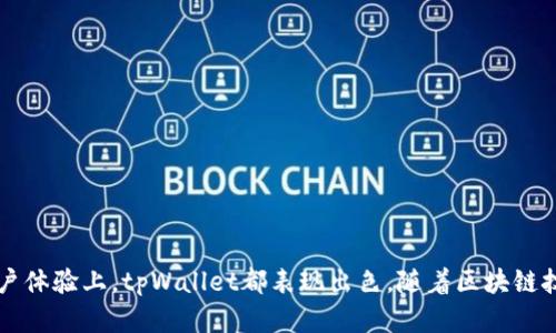   深度解析tpWallet与Avalanche网络的结合 / 
 guanjianci tpWallet, Avalanche, 加密钱包, 区块链技术 /guanjianci 

什么是tpWallet？
tpWallet是一款支持多种区块链资产管理的加密钱包，用户可以在一个平台上管理和交易不同种类的数字资产。随着区块链技术的发展，数字钱包作为存储和交易加密货币的重要工具，越来越受到重视。tpWallet不仅支持流行的数字资产，如比特币和以太坊，还融入了更为新颖的协议和平台，例如Avalanche网络。通过tpWallet，用户能够轻松地完成数据存储和交易，提高了用户体验。

Avalanche网络概述
Avalanche是一个高性能的区块链平台，旨在满足去中心化应用（dApps）和企业需求。Avalanche的设计使其在交易速度、效率和可扩展性上表现出色。它采用了一种独特的共识机制，能够处理巨量的交易并支持数千个节点。这种高吞吐量使得Avalanche在当前竞争激烈的区块链市场中脱颖而出，也使得tpWallet选择与其进行整合。

tpWallet和Avalanche的结合
tpWallet与Avalanche网络的结合为用户提供了更优的数字资产管理方案。Avalanche网络的快速交易和高效的管理能力，使得用户在tpWallet中能够实现更低的交易费用和更快的交易确认时间。此外，tpWallet通过Avalanche的特色功能，允许用户进行更为复杂的智能合约操作。在这一点上，tpWallet不仅仅是一个资产存储工具，更是构建在Avalanche平台之上的去中心化应用的关键入口。

tpWallet的主要特点
tpWallet作为一款现代化的加密钱包，其主要特点包括:
ul
    li多层安全保护：tpWallet采用了多重安全机制，从私钥管理到钱包采用的加密方法，确保用户资产的安全性。/li
    li易用的用户界面：tpWallet设计了友好的用户界面，即使是区块链新手也能快速上手。/li
    li兼容多个平台：用户可以在不同的设备和操作系统上使用tpWallet，增强了其便携性。/li
    li智能合约支持：支持Avalanche智能合约功能，为用户提供了更多的使用场景。/li
/ul

tpWallet的使用案例
tpWallet在Avalanche网络中无疑为用户开启了多种可能性。以下是一些使用案例的示范：
ul
    li资产管理：用户可以使用tpWallet安全地存储和管理其在Avalanche网络上的数字资产，比如AVAX代币。/li
    li参与DeFi项目：tpWallet用户可以参与各种去中心化金融（DeFi）项目，利用Avalanche网络的高效性进行流动性挖掘或借贷。/li
    li交易便利：用户可以通过tpWallet快速进行Avalanche网络上的交易，享受低费用和快速确认的优势。/li
/ul

tpWallet如何提高用户的安全性
安全性是加密钱包的核心问题，tpWallet在这一方面采取了多种措施：
ul
    li私钥管理：所有用户的私钥都存储在本地设备上，用户完全掌控自己的资产。/li
    li冷存储和热存储结合：tpWallet支持对于长期存储资产的冷钱包功能，增强资产的安全性。/li
    li多重身份验证：用户可以启用多重身份验证功能，进一步提高账户的安全性。/li
/ul

tpWallet如何进行跨链操作
在区块链快速发展的大环境中，跨链操作成为了一个重要的需求。tpWallet支持不同链之间的资产转移和交易，用户可以轻松实现不同链资产间的互通：
ul
    li链间资产转换过程简单，用户只需在tpWallet中选择所需的链和资产，即可完成转账。/li
    li借助Avalanche的高性能，跨链操作迅速完成，用户体验极佳。/li
    li支援不同的去中心化交易所（DEX），用户可以在tpWallet中直接访问多个DEX，以寻找更优的价格和流动性。/li
/ul

常见问题解答
在使用tpWallet和Avalanche网络的过程中，用户常常会遇到一些问题。以下是几个可能相关的问题，以及详细的解答。

问题一：如何确保tpWallet的钱包安全？
确保tpWallet钱包安全有几个关键方面：
ul
    listrong选择强密码：/strong用户应该选择一个复杂且独特的密码，避免与其他账户重复。/li
    listrong启用双重验证：/strong为了额外的保护，用户可以设置双重验证，这样即便密码泄露，攻击者也无法未经授权访问钱包。/li
    listrong定期更新和备份：/strong定期对钱包进行更新和备份，确保在丢失设备或者软件故障时，能够恢复钱包中的资产。/li
/ul
此外，用户在下载和使用tpWallet时，应始终确保从官方网站或可信的应用商店下载，避免使用非官方渠道。这能有效减少感染恶意程序的风险。

问题二：tpWallet支持哪些数字资产？
tpWallet支持的数字资产种类繁多，主要包括：
ul
    listrong主流加密货币：/strong比特币（BTC）、以太坊（ETH）等主流加密货币都是tpWallet支持的。/li
    listrongAvalanche生态内资产：/strongtpWallet自然支持Avalanche网络下的原生资产，比如AVAX代币及其上的其他资产。/li
    listrongERC-20代币：/strong由于tpWallet也支持以太坊区块链，用户可以在钱包中管理各种ERC-20代币。/li
/ul
用户可以在应用内看到完整的资产列表，并通过便捷的操作界面进行交易与管理，极大地方便了用户的数字资产管理。

问题三：如何使用tpWallet进行交易？
使用tpWallet进行交易的步骤非常简单：
ol
    listrong创建或导入钱包：/strong首次使用tpWallet的用户需要创建一个新钱包，或使用助记词导入已有钱包。/li
    listrong选择交易资产：/strong在钱包主页，用户可以看到其持有的资产，选择想要交易的资产。/li
    listrong输入交易信息：/strong用户需输入接收地址、交易数量及手续费等必要信息。/li
    listrong确认交易：/strong核对交易信息无误后，用户发起交易，tpWallet会自动处理并提交至网络。/li
/ol
交易完成后，用户可以在交易记录中查看交易状态。tpWallet的透明性使得用户能够随时监控交易进度，提高了用户的信心。

问题四：tpWallet在移动设备中如何使用？
tpWallet在移动设备中的使用非常便捷，用户可以在官方网站下载与其设备兼容的应用。
ul
    listrong移动设备访问：/strongtpWallet的移动版设计适配各种屏幕大小，用户无需担心使用体验的差异。/li
    listrong随时随地的控制：/strong用户能够在移动设备上随时管理自己的资产，无论在家还是外出都能方便交易。/li
    listrong扫描二维码：/strong针对转账等操作，tpWallet支持扫描二维码，简化了操作流程。/li
/ul
这使得tpWallet十分适合现代用户的生活方式，大大提升了数字资产管理的灵活性与便捷性。

问题五：如何查看tpWallet中的交易记录？
查看tpWallet中的交易记录方式极为简单：
ul
    listrong访问交易历史：/strong用户可以在钱包界面找到“交易历史”或“历史记录”选项，点击进入即可查看。/li
    listrong筛选条件：/strongtpWallet提供了筛选交易的选项，用户可以按时间、金额或资产类型等条件进行筛选，确保能迅速找到所需的交易信息。/li
    listrong详细查看：/strong每笔交易都有详细信息，用户可以查看交易状态、手续费、交易时间等，确保每个细节都在掌控之中。/li
/ul
通过这些简单的步骤，用户能够高效地管理自己的交易记录，确保资产的透明与安全。

总结来说，tpWallet作为一款整合了Avalanche网络的现代化数字资产管理工具，通过丰富的功能和安全的设计，为用户提供了极大的便利。无论是在安全性、交易效率，还是用户体验上，tpWallet都表现出色。随着区块链技术的不断发展，tpWallet将继续致力于提升用户体验，开拓更多的应用场景，值得用户持续关注。