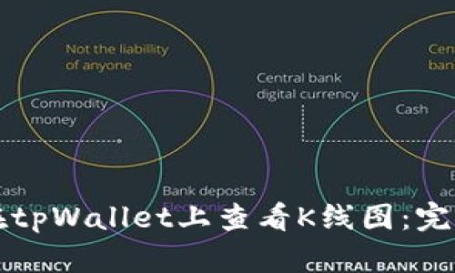 如何在tpWallet上查看K线图:完整指南