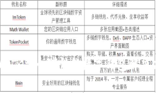 tpWallet:全球性的数字钱包解决方案