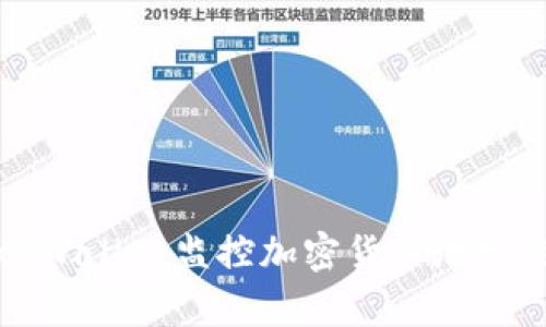如何使用tpWallet监控加密货币地址的实时活动