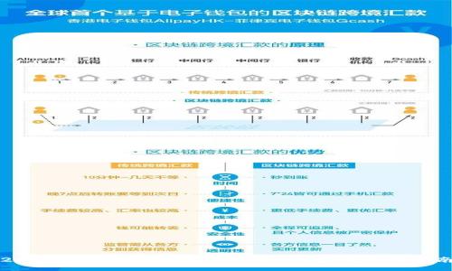 2023年最佳以太坊交易网站推荐及使用指南