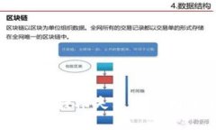 tpWallet取消授权失败的原因