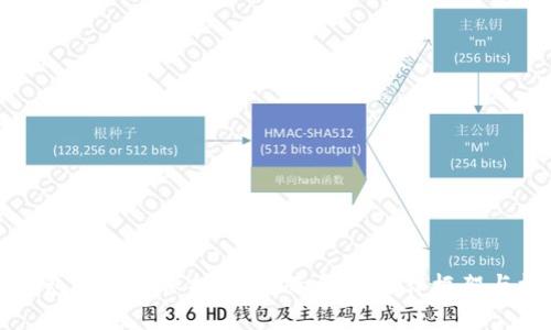 虚拟币钱包受法律保护吗?全面解析法律框架与权利保障