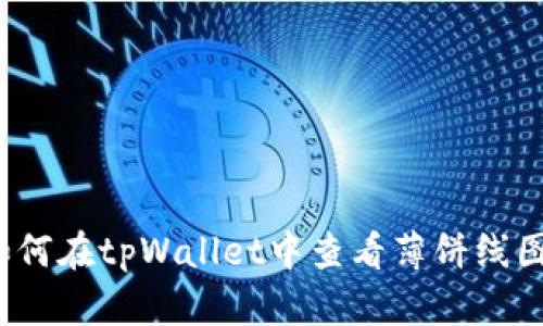 如何在tpWallet中查看薄饼线图?