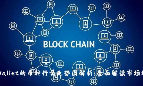 tpWallet的币种行情走势图解析:全面解读市场动态