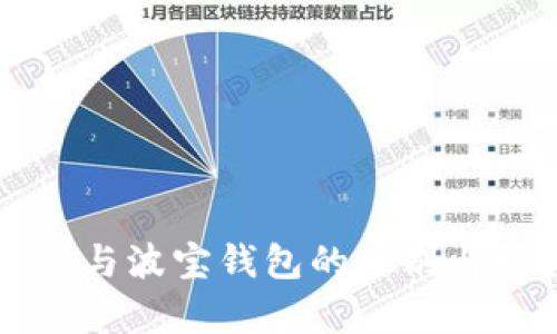 tpWallet与波宝钱包的区别与联系详解