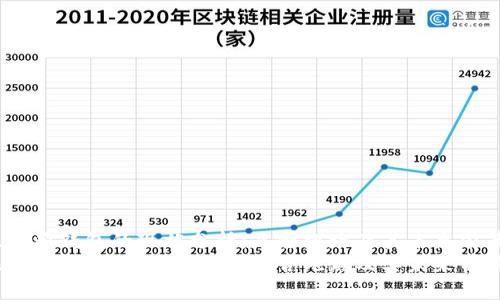 比特派钱包的现状分析:是否跑路及其未来前景
比特派钱包的现状分析:是否跑路及其未来前景