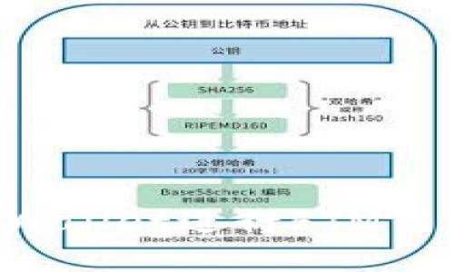 如何使用tpWallet进行FTM交易:全面指南