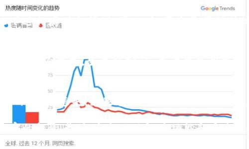 xiaoti虚拟币钱包的作用是什么？全面解析虚拟币钱包的重要性/xiaoti
虚拟币钱包, 数字货币, 加密货币, 钱包安全/guanjianci

一、虚拟币钱包的基本概念
虚拟币钱包是存储和管理数字货币（如比特币、以太坊等）的一种软件工具。与传统的银行账户不同，虚拟币钱包并不是存储实际的货币，而是存储与区块链网络交互所需的数字密钥。通常分为热钱包和冷钱包两种类型。

热钱包是连接到互联网的虚拟币钱包，方便用户进行交易和转账，但安全性较低。冷钱包则是离线存储的方式，提高了安全性，适合长期投资者使用。用户在选择钱包时需要考虑到自身的需求和安全性。

二、虚拟币钱包的主要功能
虚拟币钱包的主要功能包括存储、接收和发送数字货币。用户可以通过钱包地址接收来自其他用户或平台的虚拟币，也可以通过生成的私钥发送虚拟币。除了基本的交易功能外，许多钱包还支持查看交易历史、监控账户余额、管理多种加密货币等。

此外，虚拟币钱包还提供了安全性功能，例如备份和恢复选项、双重身份验证等，帮助用户保护资产不被盗取。随着对数字货币的认可度上升，越来越多的钱包应用开始增加额外的功能，比如支持智能合约、去中心化交易所交易等。

三、虚拟币钱包的安全性
安全性是用户在选择虚拟币钱包时最重要的考虑因素之一。热钱包虽然使用便捷，但是面临着黑客攻击和网络漏洞的威胁。而冷钱包则通过物理隔离大大降低了被黑客攻击的风险，因而成为了许多投资者的首选。

在过往的案例中，一些虚拟币交易所因安全措施不足而被攻击，导致数百万美元的资产丢失。因此，建议用户选择信誉良好并提供强安全性保护措施的钱包。此外，用户应定期备份钱包信息并生成强密码，以进一步增强安全性。

四、虚拟币钱包的类型选择
目前市场上存在多种类型的虚拟币钱包，用户可以根据自己的实际需求进行选择。以下是几种常见的虚拟币钱包类型：

ul
    li软件钱包：适合日常交易，使用方便，适合新手用户。/li
    li硬件钱包：提供最高安全性，适合长期持有虚拟币的投资者。/li
    li纸钱包：将密钥打印在纸上，适合长期冷储存。/li
    li移动钱包：支持在手机上进行便捷交易，适合随时随地进行虚拟币交易的用户。/li
    li在线钱包：通过网络访问，方便快捷，但安全性相对较低。/li
/ul

五、虚拟币钱包的费率
使用虚拟币钱包进行交易时，用户通常需要支付一定的交易费。交易费的多少往往取决于网络拥堵情况和用户设定的交易优先级。虽然一些平台会收取手续费，但用户应仔细比较各类钱包的费用结构，以便选择性价比高的服务。

在不同钱包和交易所间进行交易时，用户可以根据需求决定交易费的多少，以避免不必要的支出。一些钱包还提供动态费率信息，帮助用户作出更有用的决策。

六、虚拟币钱包的法律与合规性问题
随着虚拟币的普及，监管机构对数字货币的政策也在逐步完善。在不同国家和地区，法律对虚拟币钱包的要求有所不同。有的国家鼓励其发展，而有的则采取禁止的态度。

因此，用户在选择钱包时应了解当地的法律法规，确保所使用的钱包符合当地的合规要求。在某些情况下，交易所和钱包服务提供商可能需要收集用户信息以满足反洗钱和身份验证的法律要求。

七、常见问题解答

h41. 虚拟币钱包与银行账户有何区别？/h4
虚拟币钱包与银行账户最大的区别在于安全性和管理方式。其实质上，虚拟币钱包更像是一个钥匙，控制着你在区块链网络上的资产，而银行账户则是一个法律授权的产品，受到严格监管。同时，银行账户与法币相关，而虚拟币钱包只与数字资产相关。

h42. 如何选择适合自己的虚拟币钱包？/h4
选择适合自己的虚拟币钱包需要考虑多个因素，包括安全性、使用便捷性、支持的币种、费用和服务质量。对于新手用户，可以选择界面友好、支持多种货币和简易操作的钱包；而对于经验丰富的投资者而言，可能更倾向于安全性更高的硬件钱包。

h43. 使用虚拟币钱包是否需要网络连接？/h4
这取决于您使用的钱包类型。热钱包需要连接互联网以进行交易，而冷钱包可以在不连接互联网的情况下进行存储和管理。因此，如果您希望保持较高的安全性，可以选择冷钱包来保存长期不动的资产。

h44. 虚拟币钱包是否会丢失或被盗？/h4
是的，虚拟币钱包有丢失或被盗的风险。尤其是热钱包，因其一直在线，容易遭受黑客攻击。因此，用户应定期备份钱包，生成强密码，并考虑使用冷钱包来存储大额资产，以降低风险。

h45. 如何恢复丢失的虚拟币钱包？/h4
如果丢失了虚拟币钱包，通常可以通过备份执行恢复。备份过程中，用户需确保安全存储私钥和助记词，以防日后遗失。如果备份和恢复策略不到位，可能最终无法找回丢失的资产。

综上所述，虚拟币钱包在数字货币的管理和交易过程中发挥着至关重要的作用。无论是新手还是经验丰富的投资者，都应全面了解其功能和安全性，为自己选择最合适的钱包。