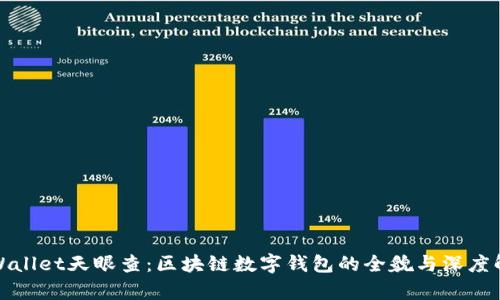 tpWallet天眼查:区块链数字钱包的全貌与深度解析