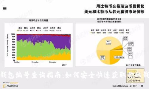 数字币钱包编号查询指南:如何安全快速获取你的钱包地址